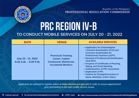 PRC Region IV.